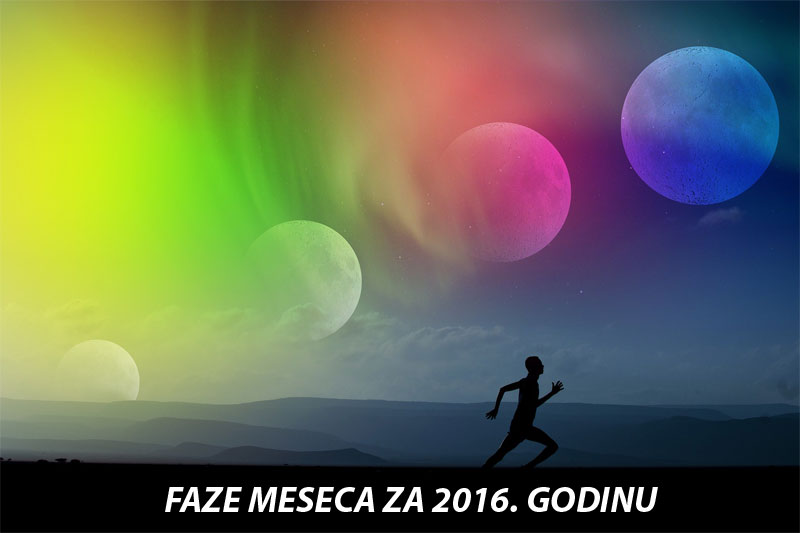 Faze meseca za 2015. godinu